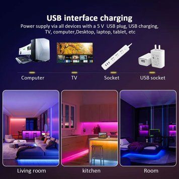 Светодиодная лента 5М USB RGB с подсветкой 0236 фото