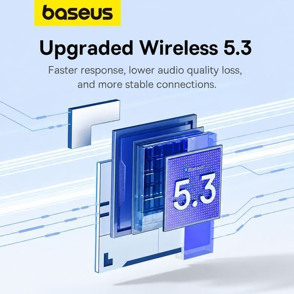 Бездротові Bluetooth навушники BASEUS Encok W2i White з мікрофоном ENC та зарядним кейсом / Блютуз навушники для телефону 0521 фото